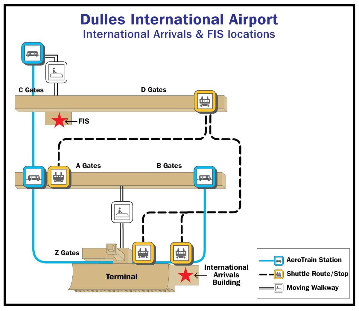 dulles விமான நிலைய வாயில் வரைபடம்